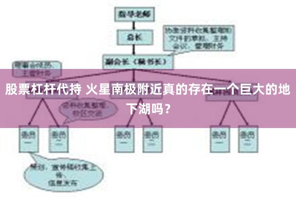 股票杠杆代持 火星南极附近真的存在一个巨大的地下湖吗？